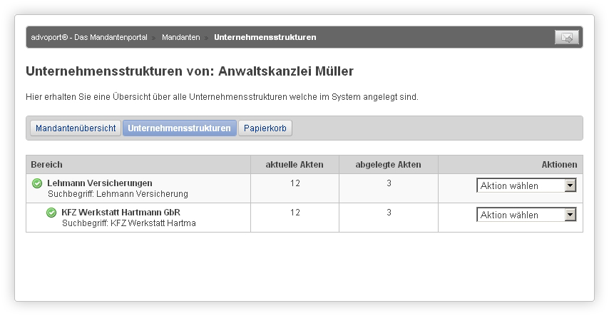 Mehrere Mandanten können zu komplexen Unternehmensstrukturen zusammengefasst werden.