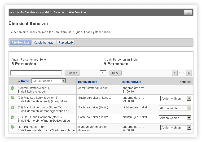 Strukturierte Übersicht aller Personen welche advoport ® verwenden.