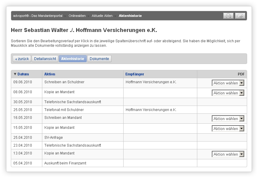 Chronologisch umgekehrte Abbildung aller Vorgänge innerhalb des Falles.